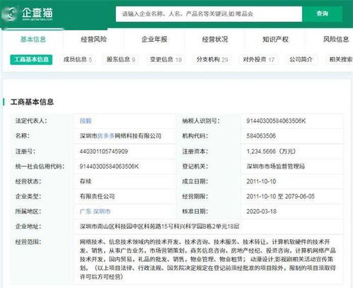 一夜飆漲四倍，房多多股價盤中暴漲超1200%，十余次觸發(fā)熔斷的背后 技術與資本的博弈